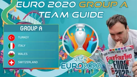 UEFA Euro 2020 group a preview and team analysis